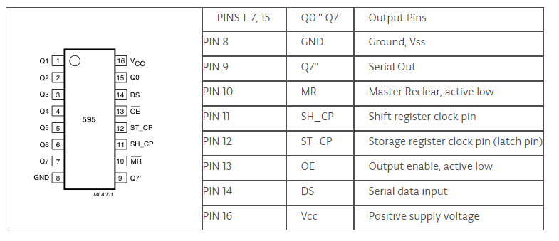 IC Connections 1