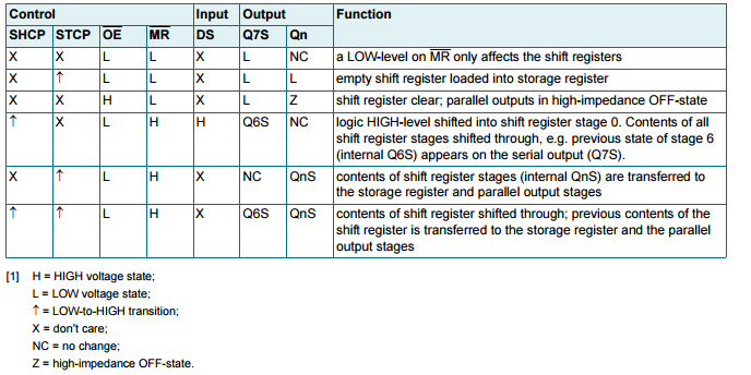 IC Connections 2