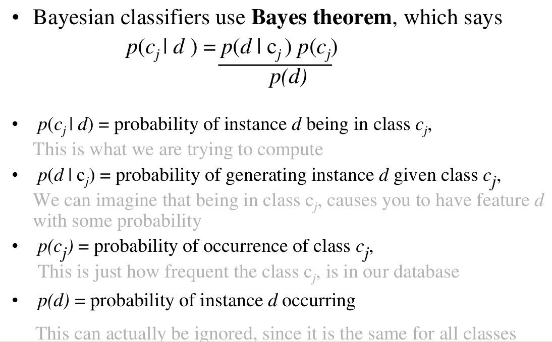 bayes