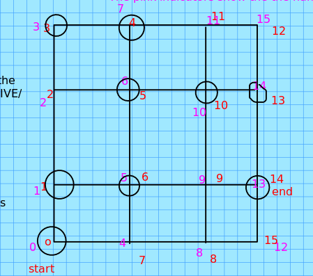 Algo Demonstration