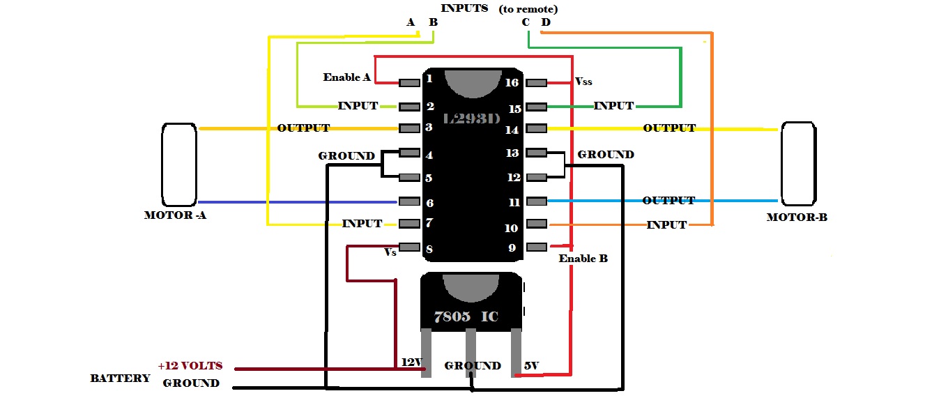 circuit